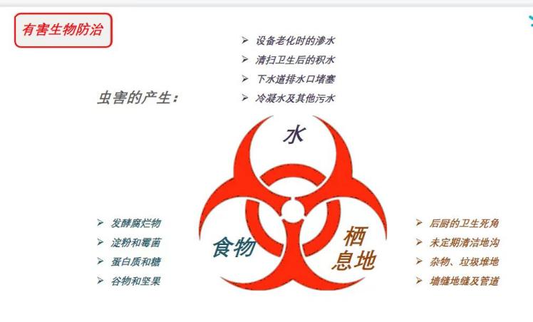 20230913【生活燕幼·安全第一】下庙分园：“美好‘食’光，安全相伴”——食品安全培训_html_4279f501.jpg