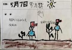祥和园大班年级组清明项目活动新闻稿_html_m7c8af089.jpg