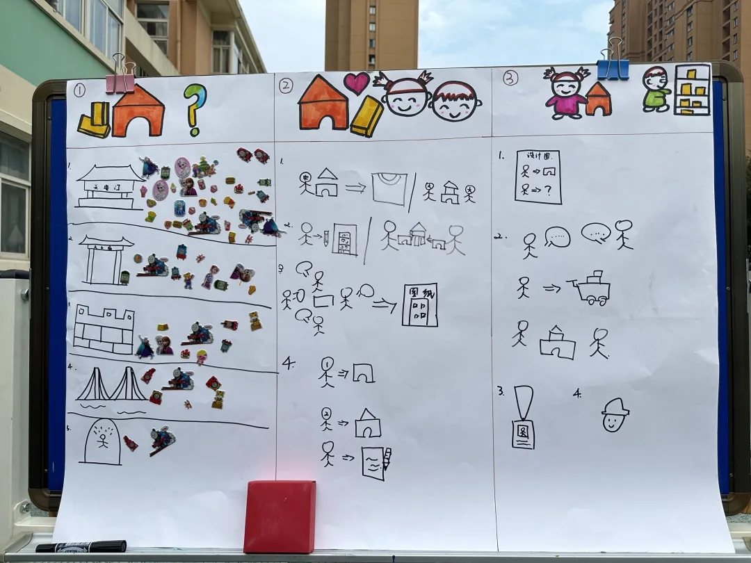 【生活燕幼·园区动态】下庙分园：“走行知路，议儿童事” ——第二次儿童陶研会顺利召开_html_m5d3e0cea.jpg