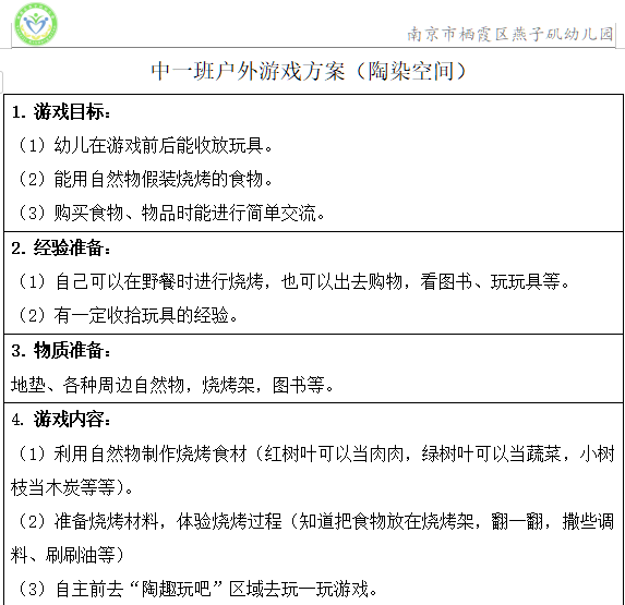 【生活燕幼·园区动态】中心园：“乐享童年，研途共进”——户外自主游戏研讨活动(1)_html_m7c2ba020.png