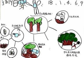(已瘦身)20250414【生活燕幼·年级组动态】新城分园：“春天不是读书天，行知路上乐实践”——小桃子研学活动_html_m354f3101.jpg