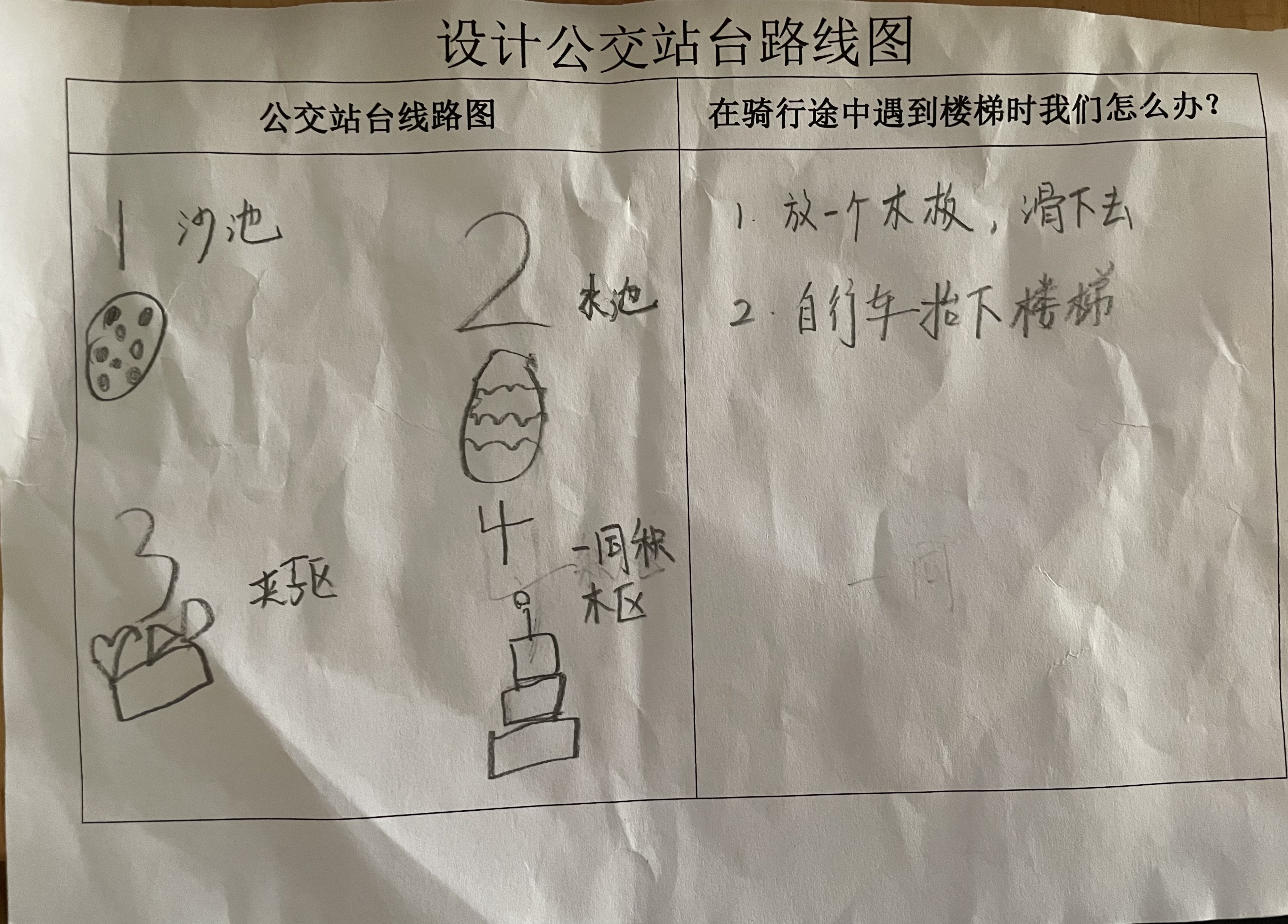 设计公交线路图行动(1)_html_3f3d9be7.jpg