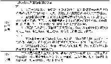 20241115【生活燕幼·园区动态】中心园：如何用儿童海报实现“儿童教儿童”——儿童视角下的主题墙环境创设园本研训活动_html_m422256ba.jpg