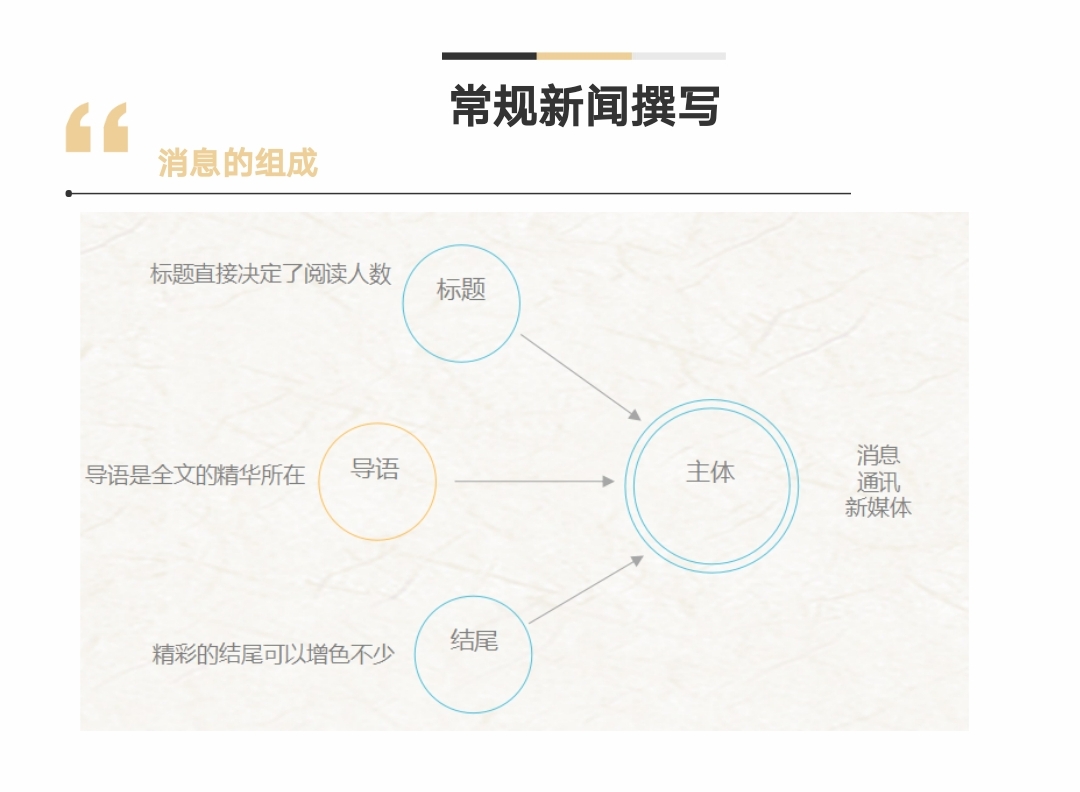 20201201新闻稿写作培训_html_m786043ff.jpg