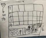 祥和园大班项目课程种植蚕豆新闻稿(1)_html_301bbab1.jpg