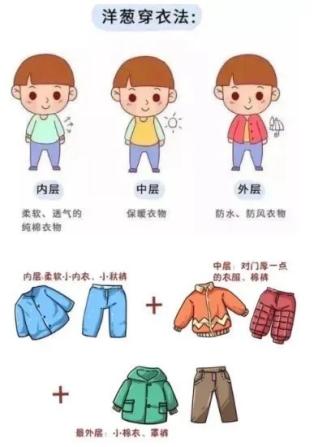 20231214【生活燕幼 安全第一】温情守护 安全过冬—— 防寒知识宣传_html_m4b498f45.jpg