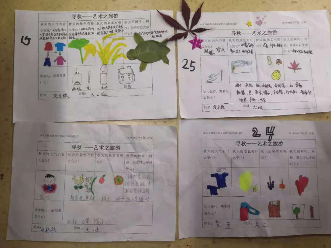 20201118【年级组活动】新城园区大班年级组社区活动_html_626684.jpg
