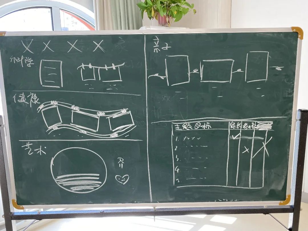 20230314 【生活燕幼·园区动态】燕鸣苑分园：学思笃行 研有所得——园本教研与陶行知语录学习活动_html_28799854.jpg