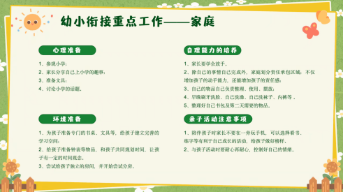 【生活燕幼·园区动态】下庙分园：“相约云端，共育未来”——2024年秋季线上家长会_html_2b709023.png