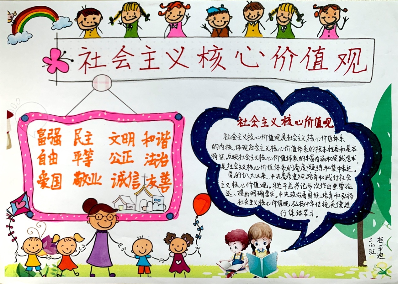 2. 社会主义核心价值观手抄报评比_html_5ddd8f15.jpg