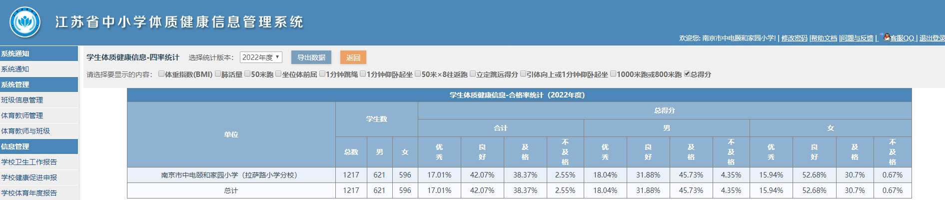 南京市中电颐和家园小学体测优秀、良好、合格、不合格、近视、未上报率截图公示_html_9d3f763.png