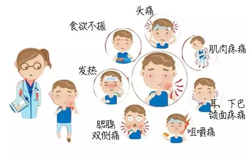 2023.2.7健康入春，预防先行_html_61614a5f.jpg