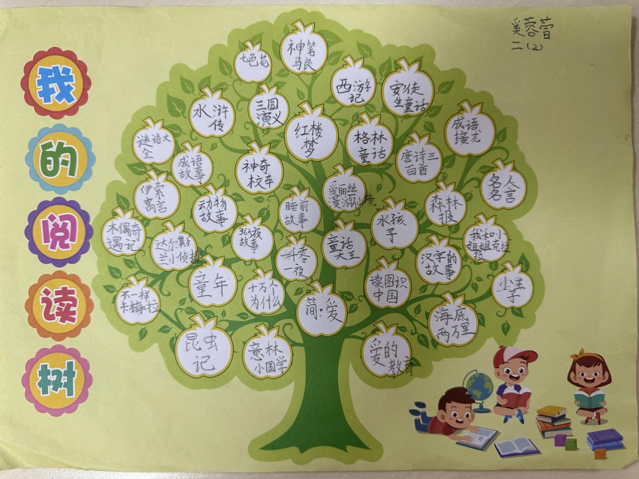 二年级读书节新闻稿_html_15a0e6ee.jpg