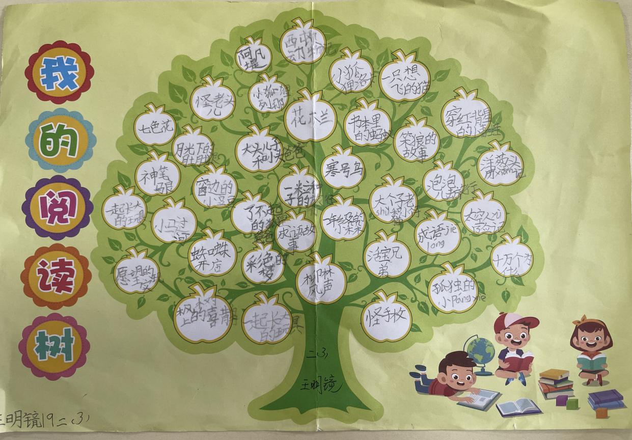 【【大爱青秀】春色恰如许，读书正当时 ——青秀城小学读书节系列活动（五）