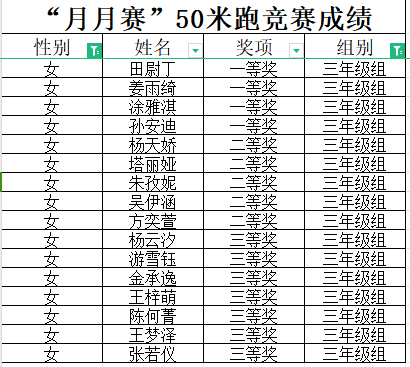 1_【大爱青秀】叮咚!“月月赛”50米跑项目竞赛获奖名单来啦！—南京市青秀城小学5月体育小型竞赛_html_m10b9e89b.png