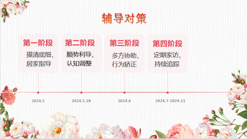 【大爱青秀·德育】“智”探教育路径 “慧”解关键事件（一）