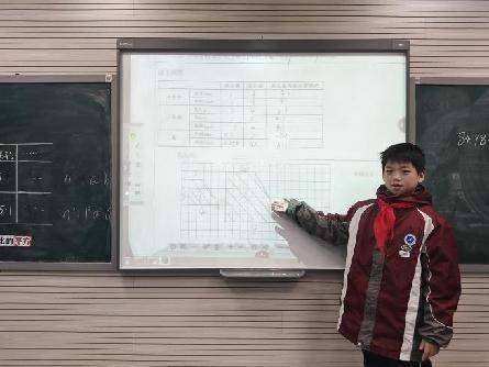 2025319童学课堂报道_html_19dddef9.jpg
