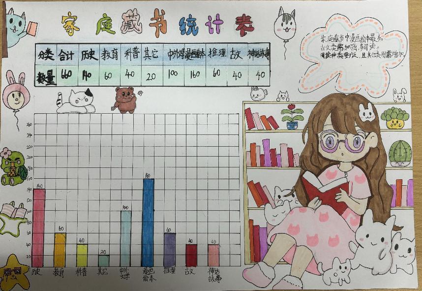 20241115四年级数学综合实践活动_html_738b5d5a.jpg