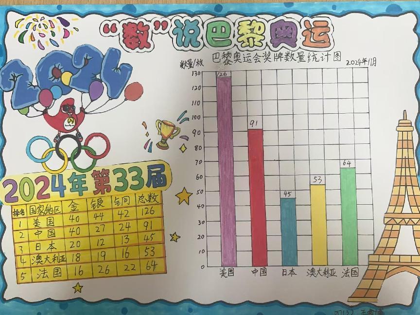 20241115四年级数学综合实践活动_html_m42c94ef6.jpg