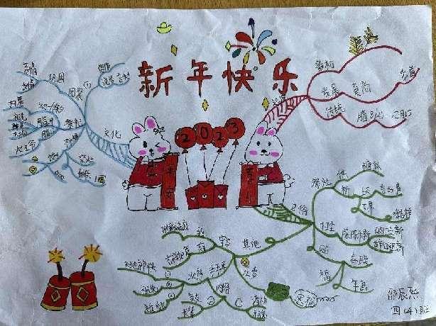 综合学科寒假作业评比_html_7f5f24ff.jpg