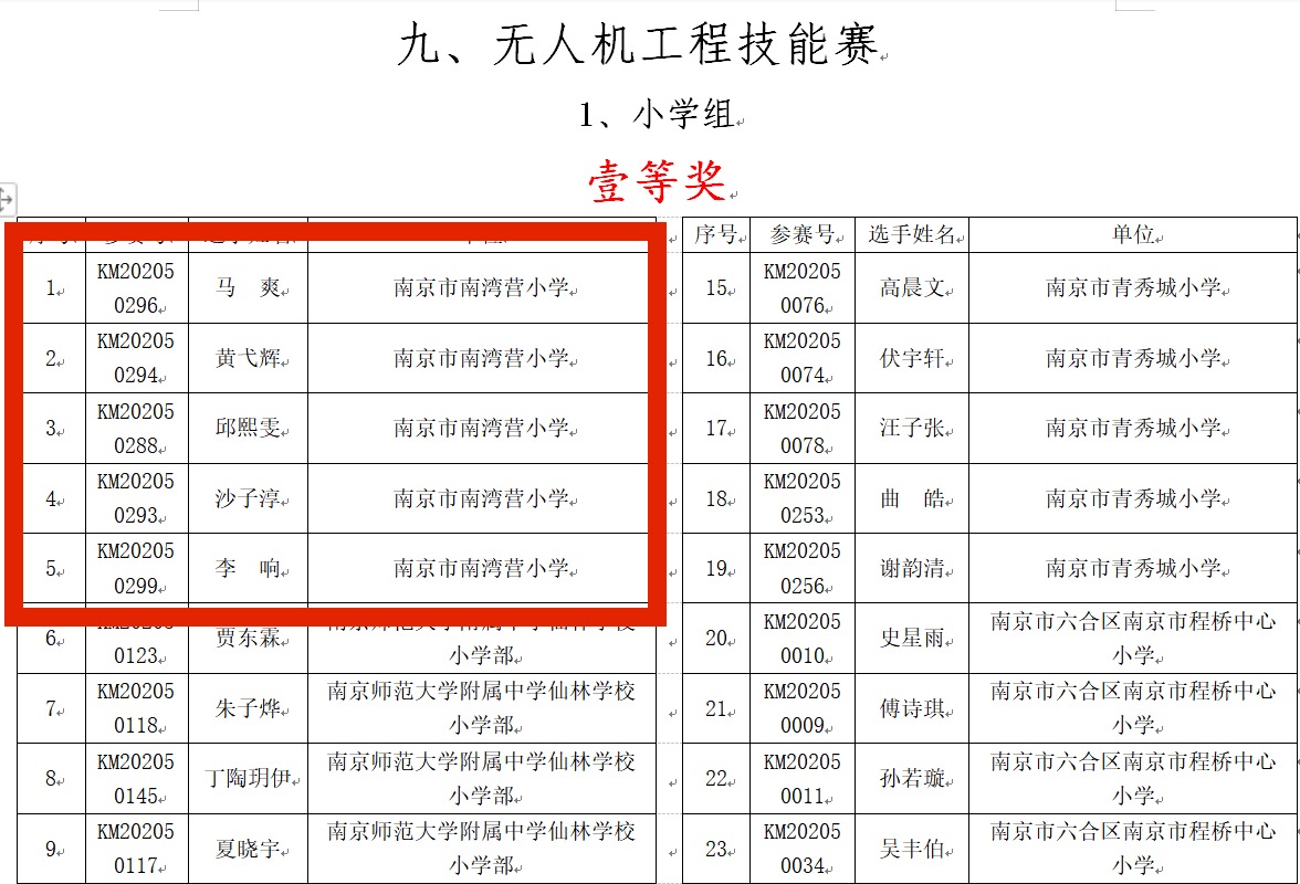 科技活动新闻稿_html_78e1f0a3.jpg