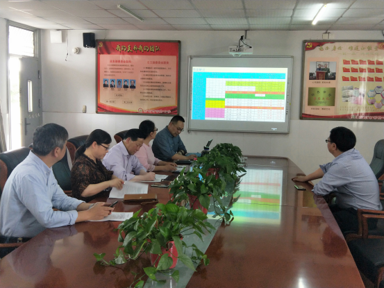 孙小进老师对初三英语二轮复习进行教学诊断并指导