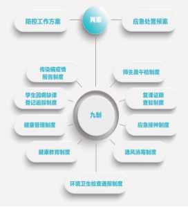 【生命迈幼·安全第一】疫情防控 我们在行动_html_29f0185.png