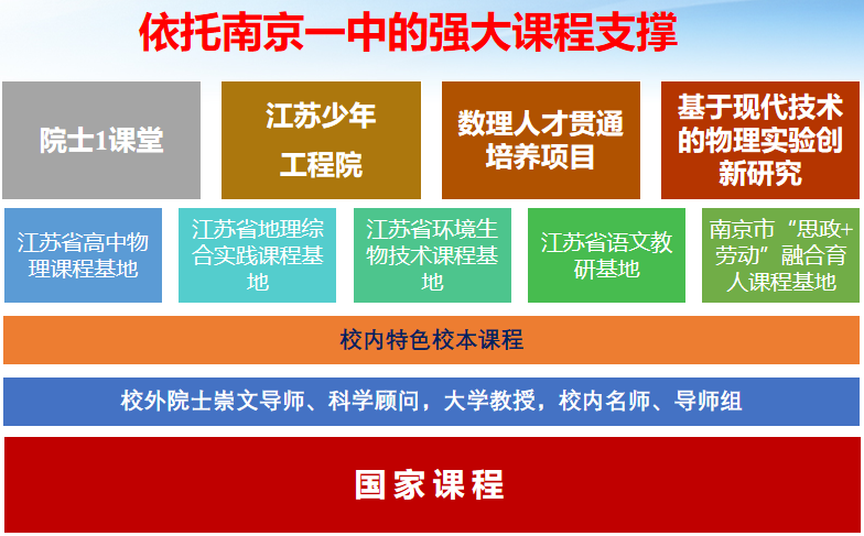2023.5.22一中思益·润质教学  有一种信任，叫共赴夏之约_html_3842ca3b.png