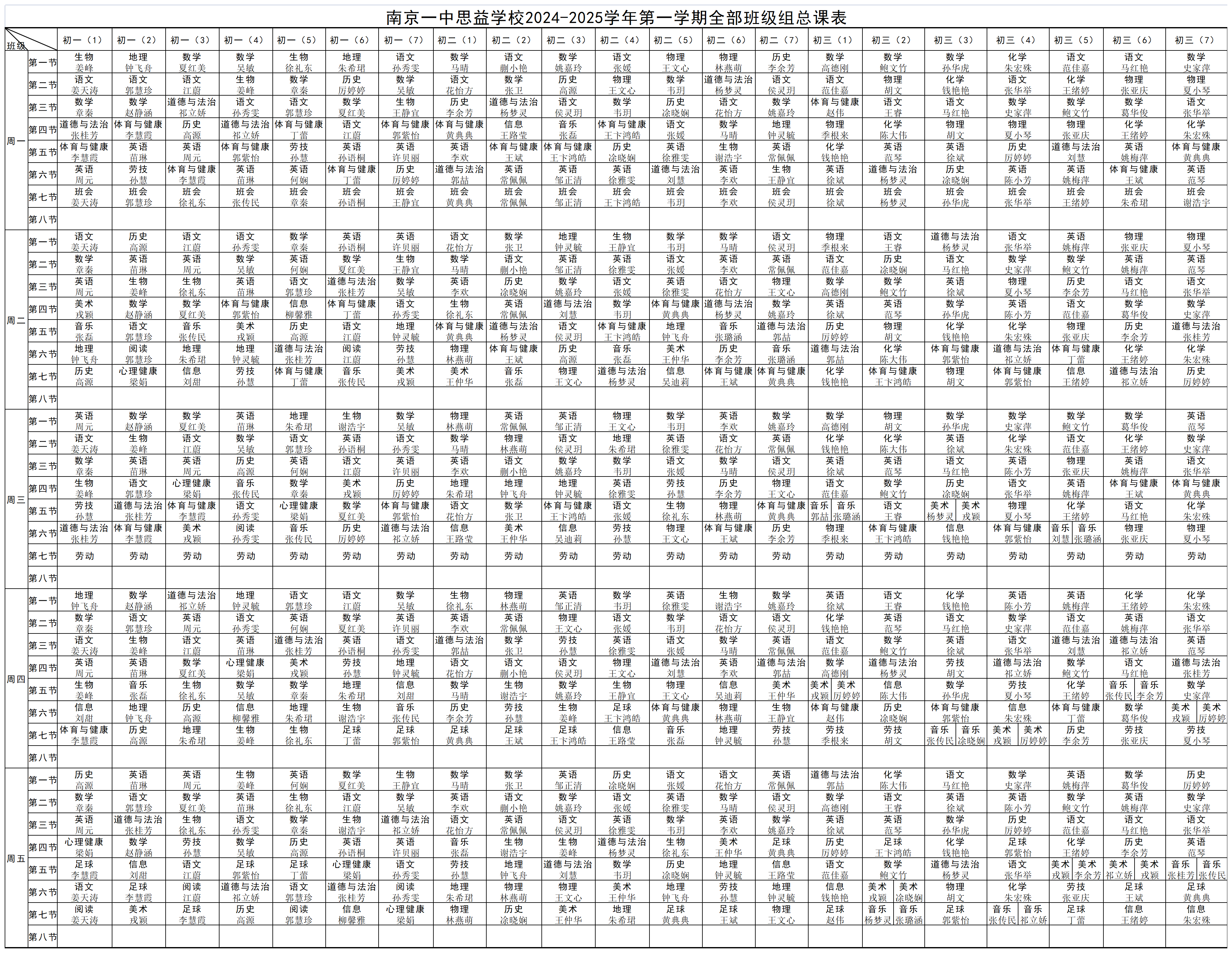 2024-2025一中思益第一学期课表_全部班级组.png