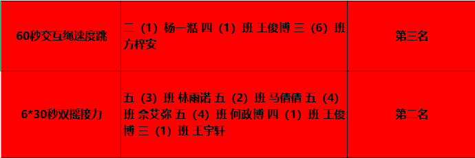 喜报_html_2f937c5b.png