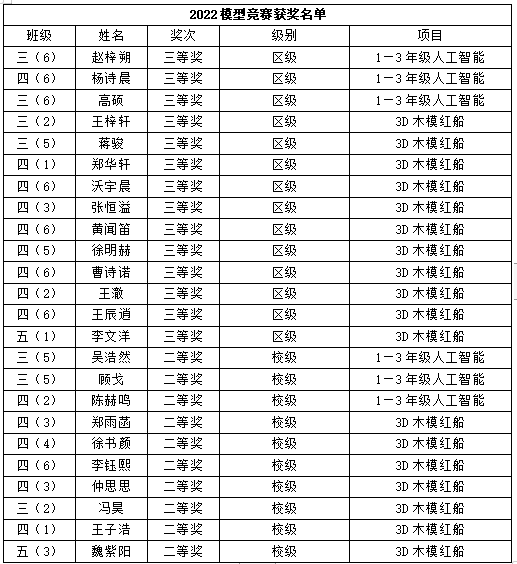 喜报_html_37e45347.png