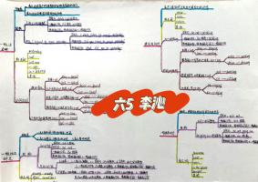 活动报道：长程作业育智慧 助推素养展风采 (1)_html_m39723380.jpg