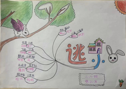 二年级读书节活动新闻稿_html_m620c7c2b.png