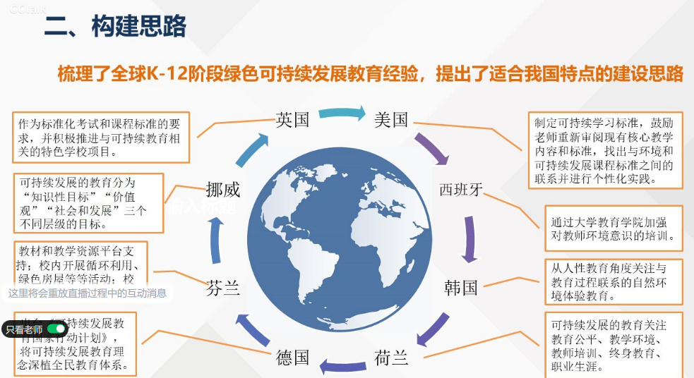 中国K-12可持续发展教育地区级别课程构建与行动指南_html_m61e4d36e.png