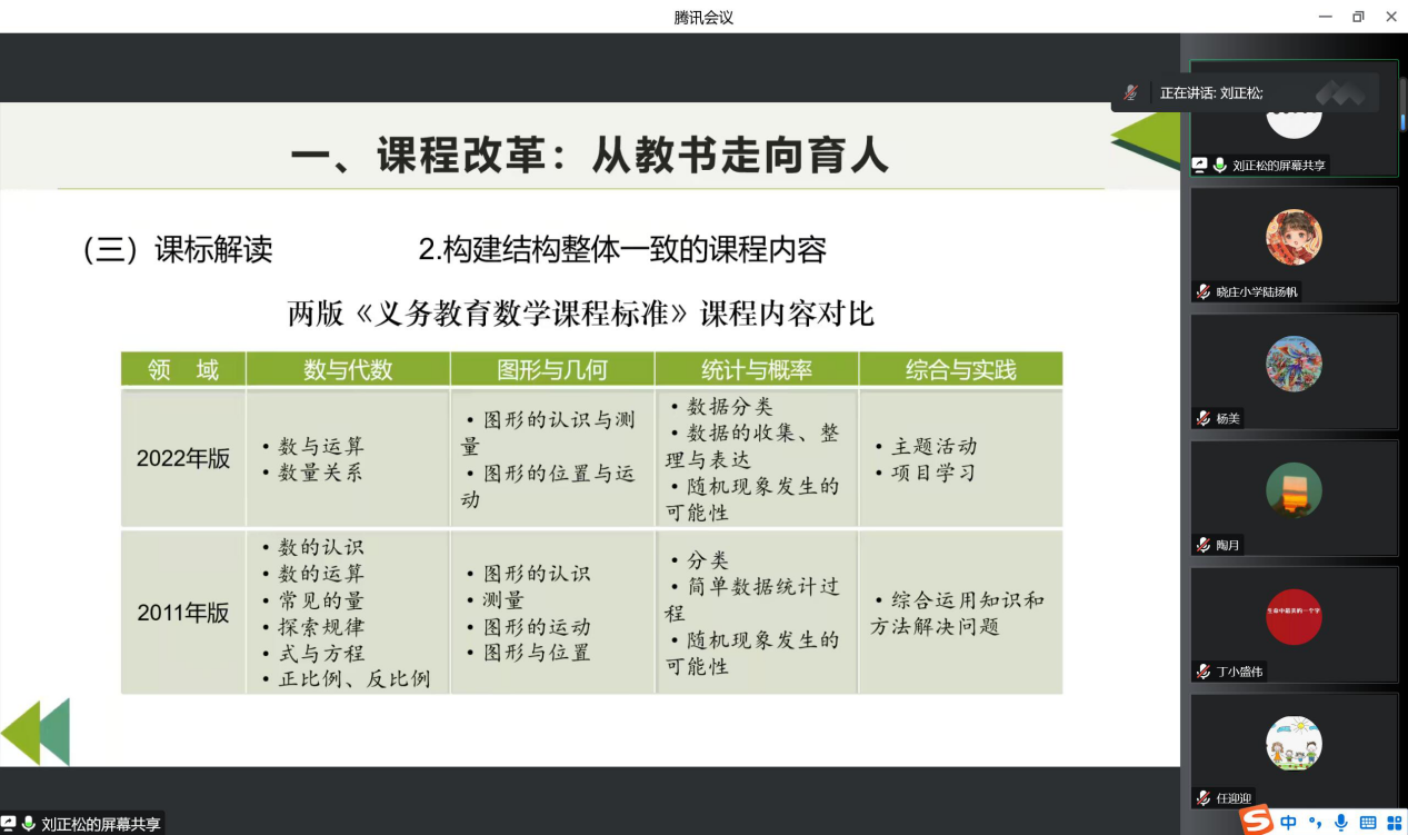 学习新课标 引领新方向——道德与法治课标解读(1)_html_1fe5ee34.png