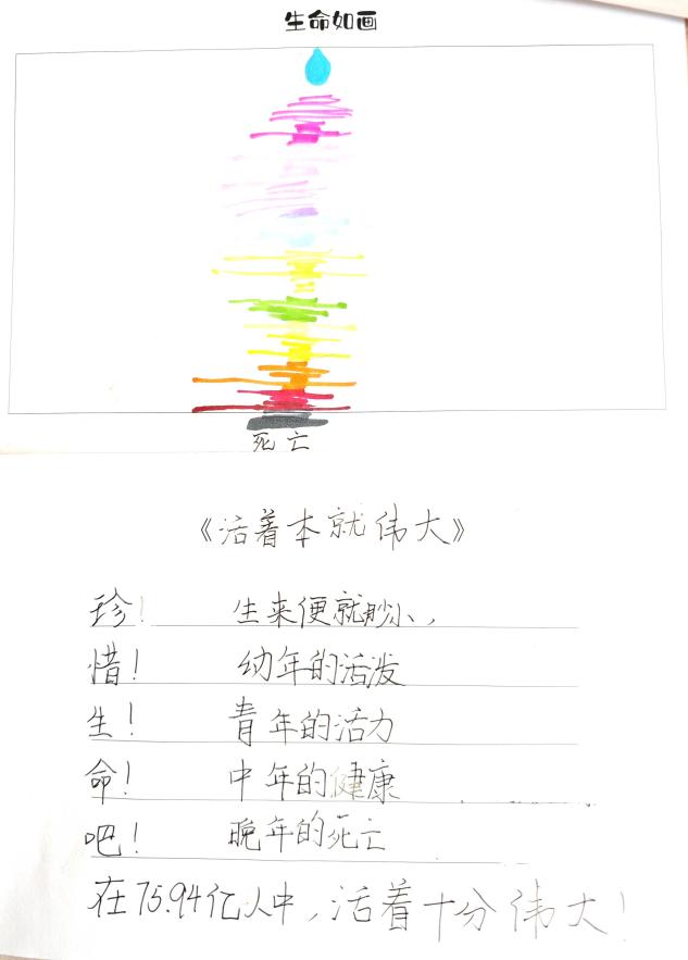 20240613绘画生命色彩，诗写心灵乐章——2023-2024学年心理健康教育月系列活动_html_m6ce48f1b.jpg