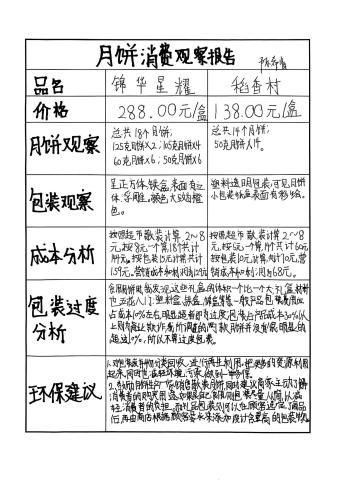 双节同庆启新程 学科融合育陶娃新闻稿_html_m4f6c051e.jpg