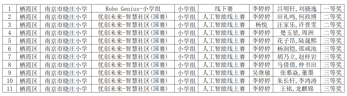 喜报_html_m557d9e39.png