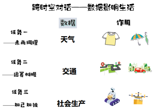 20240925南京市信息科技教研_html_1214c486.png
