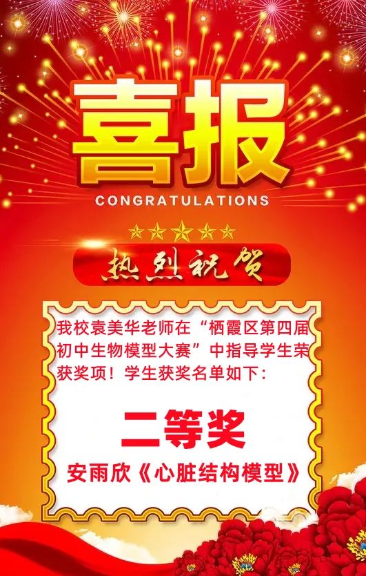 3.28喜报！热烈祝贺我校师生在栖霞区第四届生物模型大赛中获奖！_html_2dda0f33.jpg