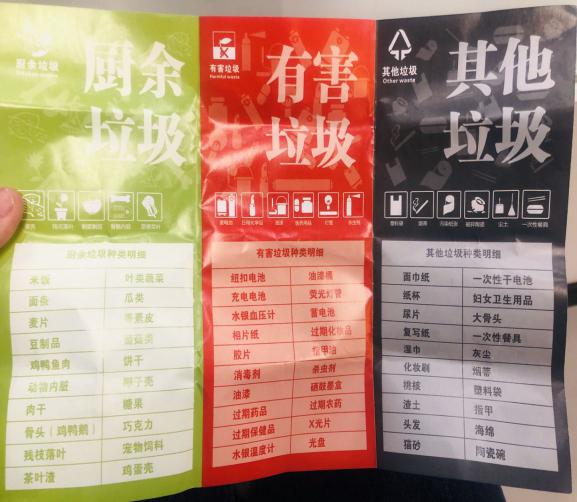 三（2）小分队“垃圾分类 青春助力 进社区“实践活动(1)_html_754dfe7a.jpg