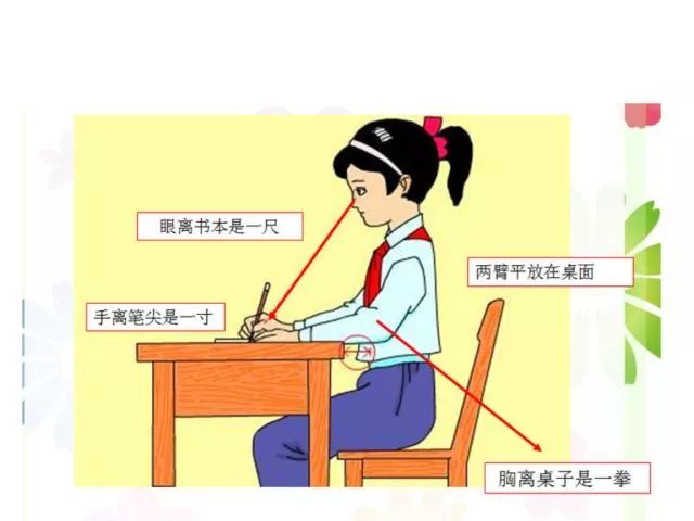 科学防控近视，共筑光明未来(1)_html_m56efe7e4.jpg
