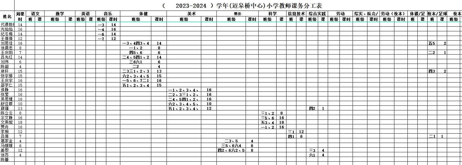 课务分工表.png