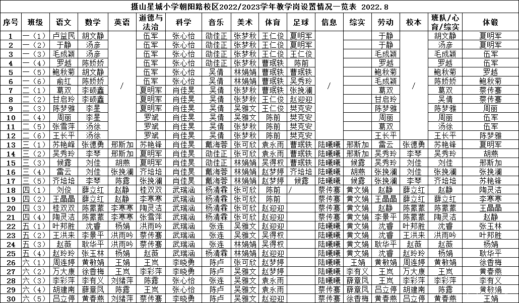 教学岗位设置.png