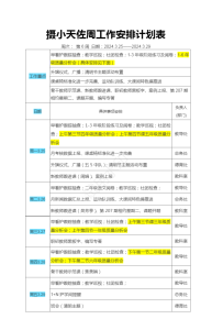 2023-2024学年摄小天佐第2学期第6周工作安排
