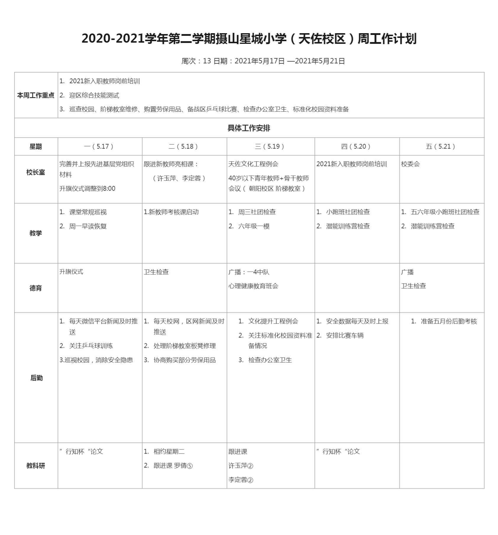 13周计划工作表-天佐路校委会群.png