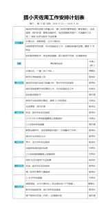 2024-2025学年第一学期第13周工作安排