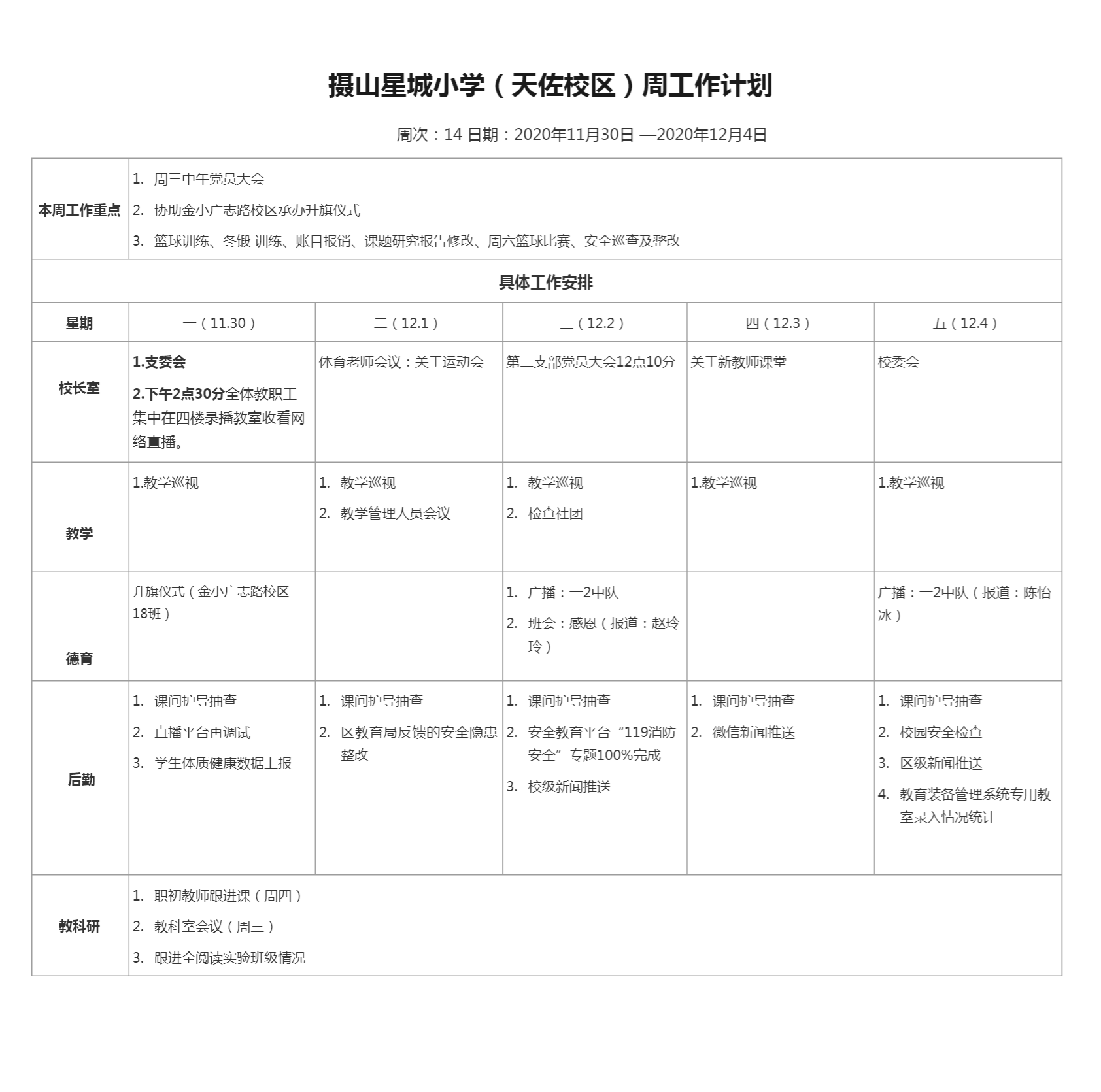 14周计划工作表-天佐路校委会群.png