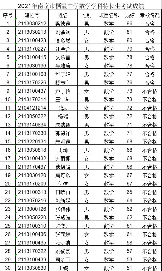 QQ图片20210525163803.png