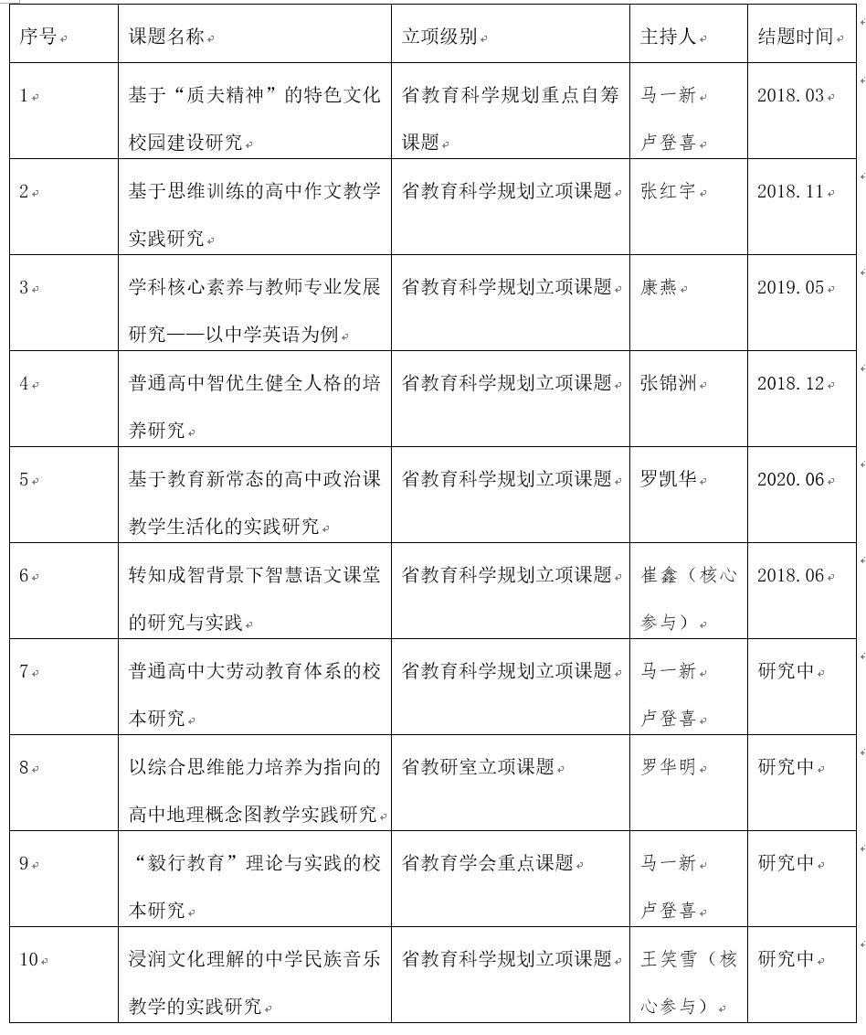 表3.png